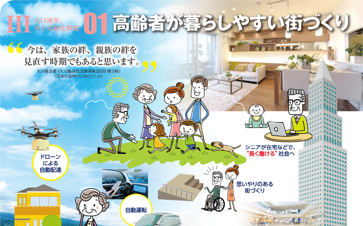 政務調査会・都市計画インフラ部会】III 人口減少、少子高齢化