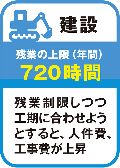 【幸福実現党NEWS】「働き方改革」で貧しくなる日本-働きがいのある国にするために_02