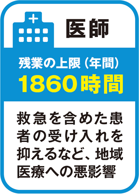 【幸福実現党NEWS】「働き方改革」で貧しくなる日本-働きがいのある国にするために_03