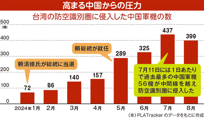 【幸福実現党NEWS】日本と台湾の自由を守り抜きアジアに平和と繁栄を_04