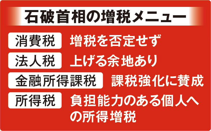 【幸福実現党NEWS】迫りくる増税の嵐　税金の無駄遣いをやめて「安い税金」を！_01