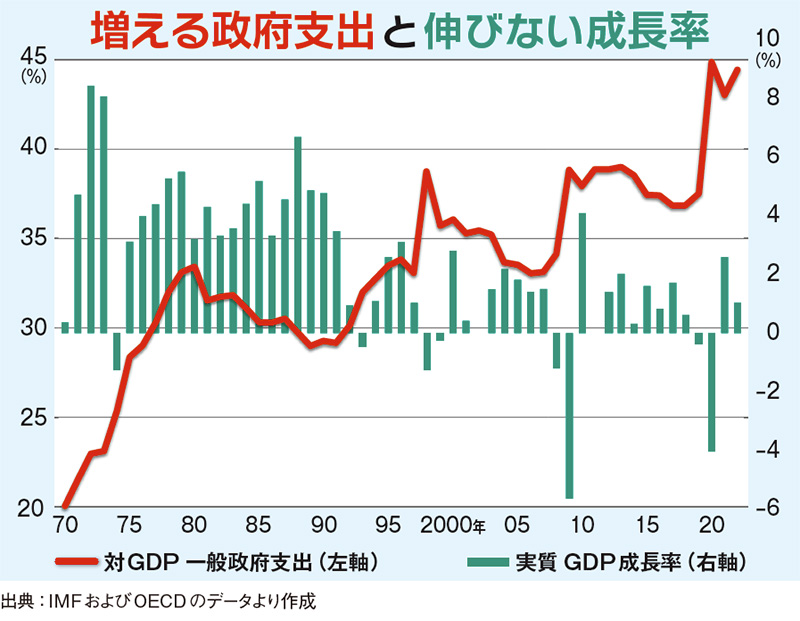 【幸福実現党NEWS】迫りくる増税の嵐　税金の無駄遣いをやめて「安い税金」を！_02