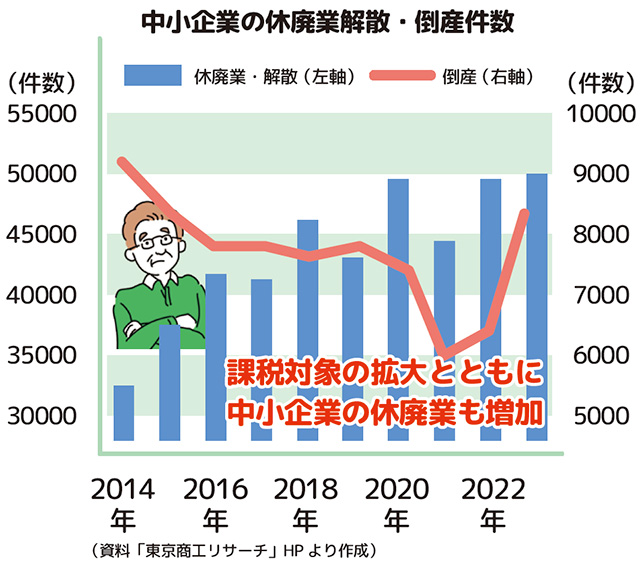 【幸福実現党NEWS】一緒に変えよう！-ほんとに必要？-“相続税”_03