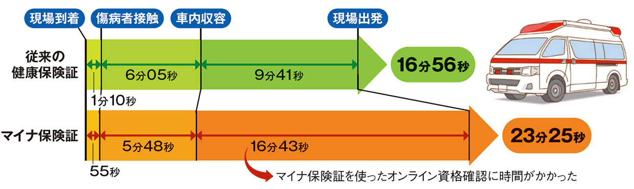 幸福実現党NEWS【168号】=マイナ保険証_02