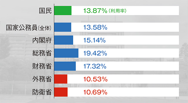 幸福実現党NEWS【168号】=マイナ保険証_04