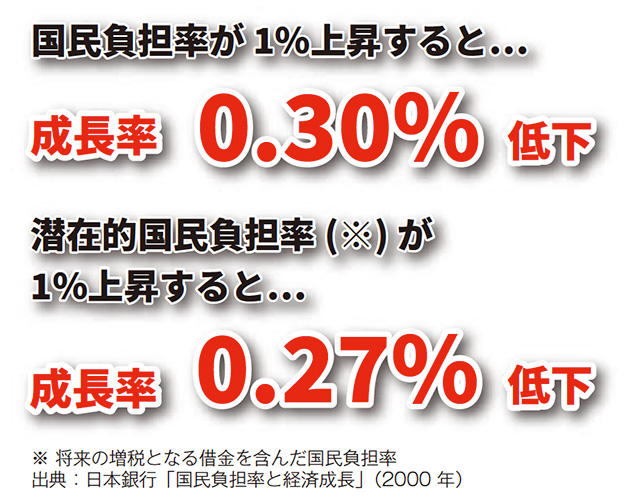 【幸福実現党NEWS】防衛を人質に取った-増税反対にします！_03