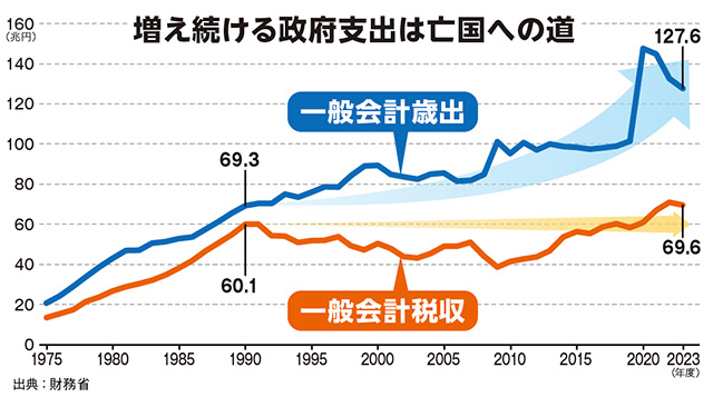 大転換するアメリカ政治　日本の未来を拓く「信仰」ある国づくり_05