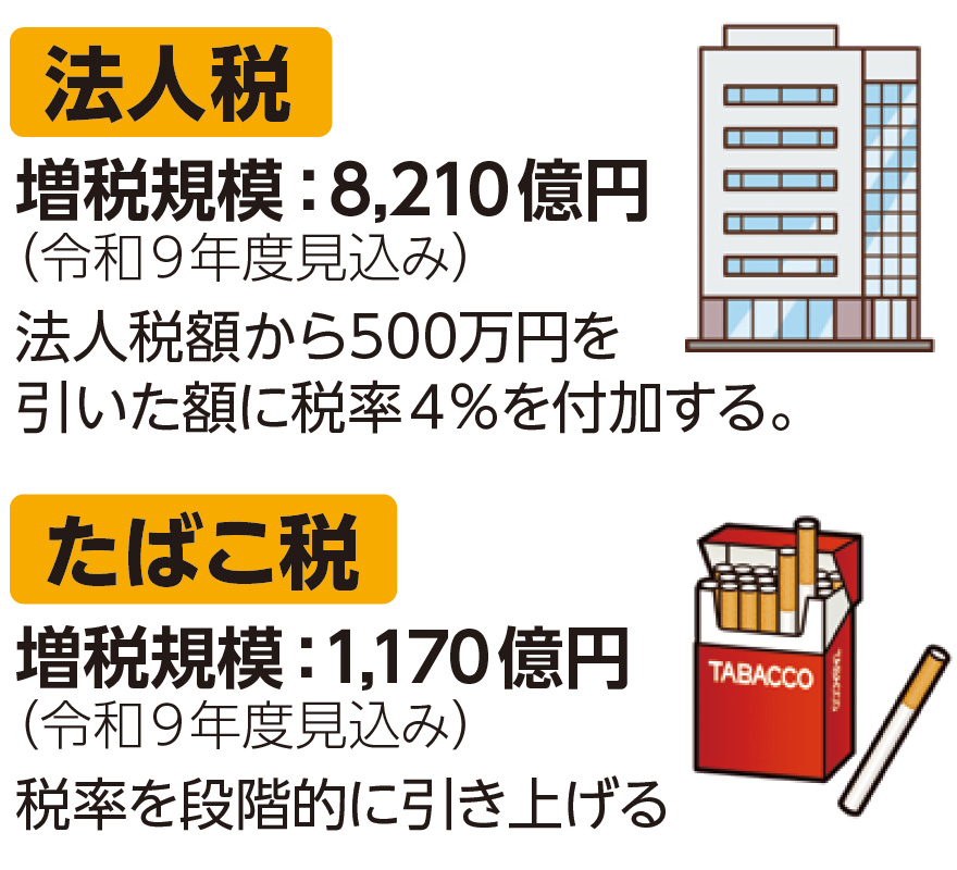 幸福実現党NEWS170_3