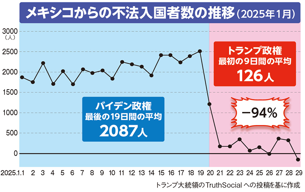 【幸福実現党NEWS】トランプ政権の「中国包囲」に合わせ親中政治を終わらせよう_04