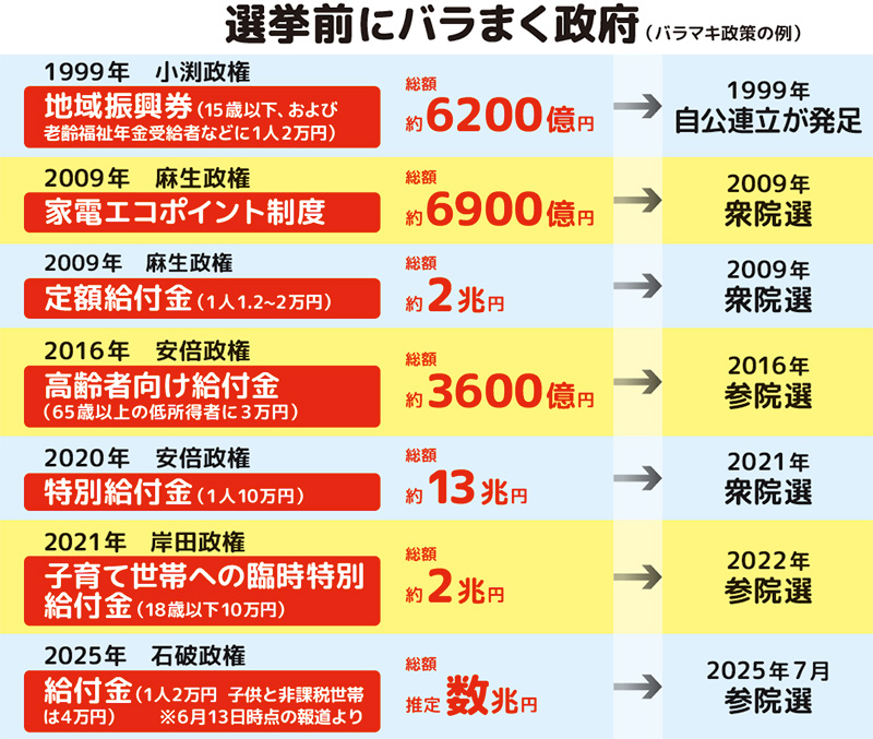 幸福実現党NEWS「小さな政府・安い税金」特別号-Vol.5_3