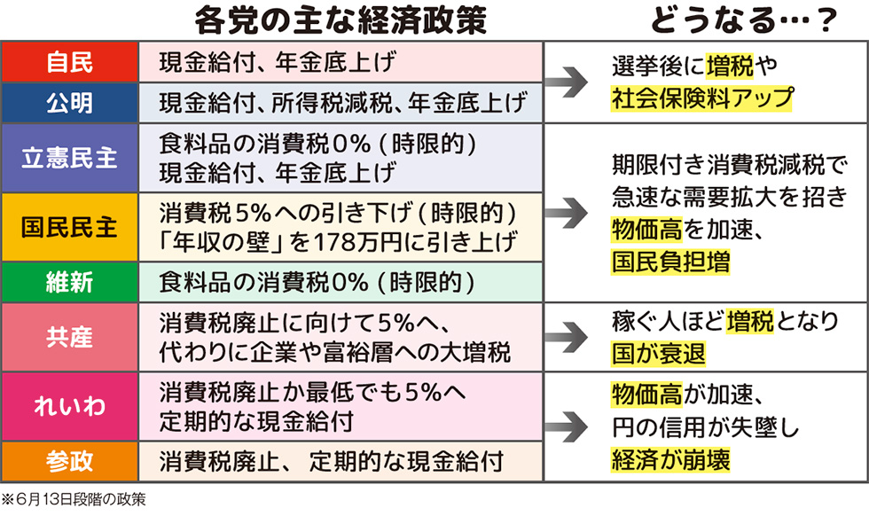 幸福実現党NEWS「小さな政府・安い税金」特別号-Vol.5_4