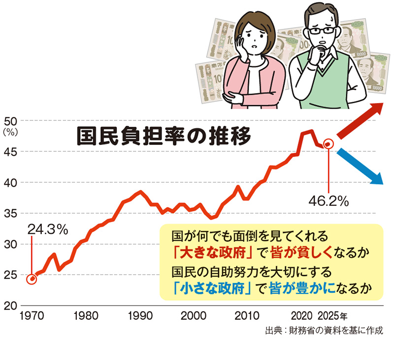 幸福実現党NEWS「小さな政府・安い税金」特別号-Vol.5_6