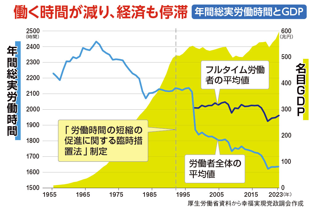 幸福実現党NEWS__179-06