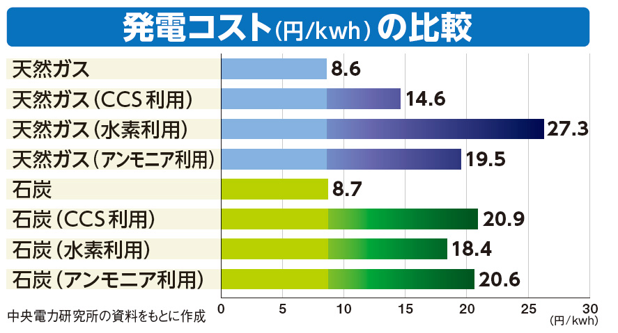 幸福実現党NEWS182_03
