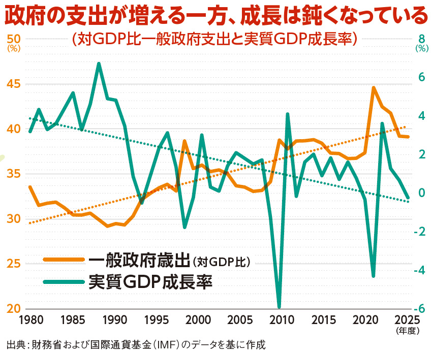 【幸福実現党NEWS】「自由」と「自助努力」で日本を豊かに_02