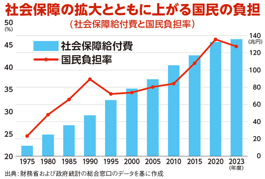 【幸福実現党NEWS】「自由」と「自助努力」で日本を豊かに_05