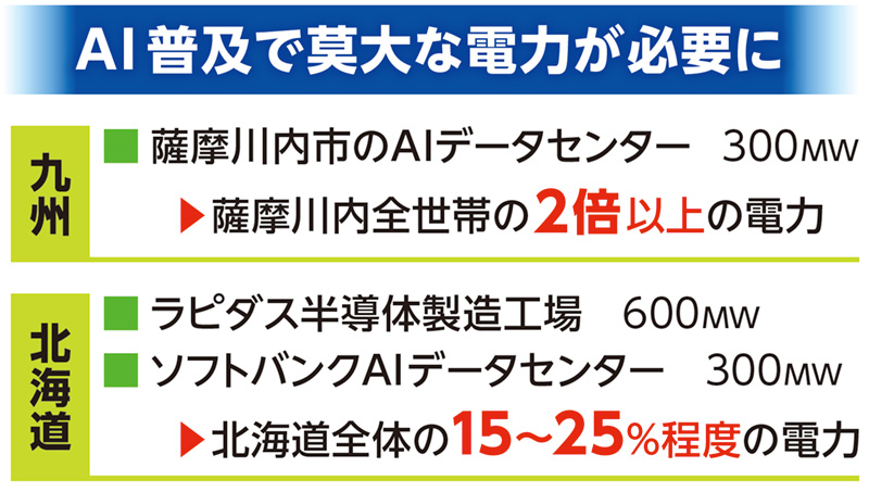 img__幸福実現党NEWS-vol.187-再エネと補助金にサヨナラを。原発と石炭火力で電気代を下げよう_03